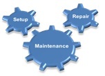 Setup, Maintenance and repair service